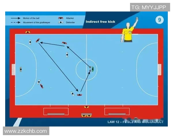 深圳足球队中路突破战术解析与实战应用探讨