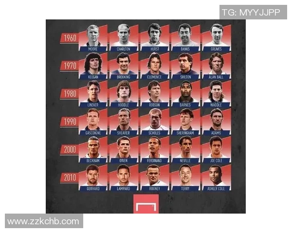 足球场上的璀璨星辰赞美那些闪耀的足球明星们的传奇瞬间与无尽魅力