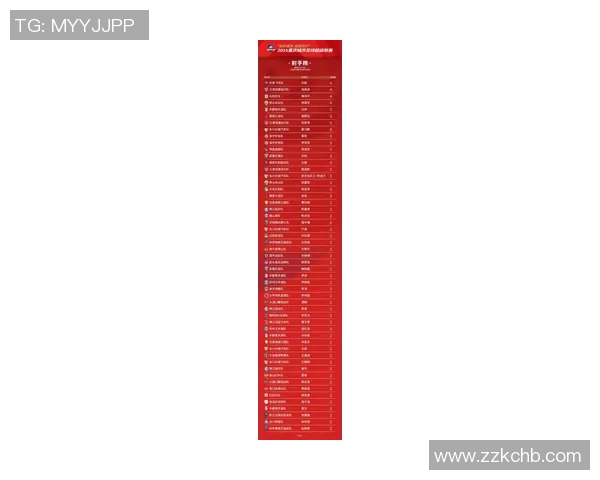 重庆乒乓球队在钻石联赛中以64分稳居积分榜首位